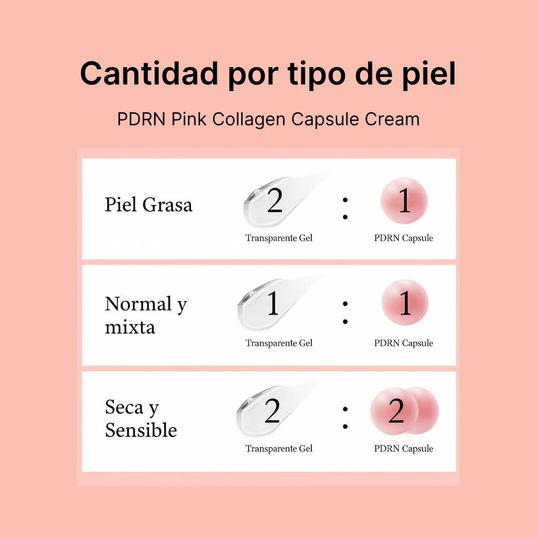 Medicube PDRN Crema Capsulas y Colageno